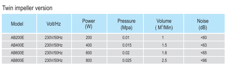 AIR BLOWER(图4)