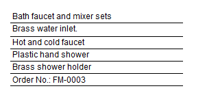 BATH FAUCET & MIXER SET(图2)