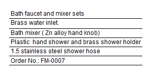 BATH FAUCET & MIXER SET(图2)
