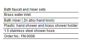 BATH FAUCET & MIXER SET(图2)