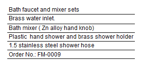 BATH FAUCET & MIXER SET(图2)