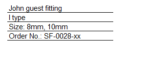 JOHN GUEST FITTING(图3)