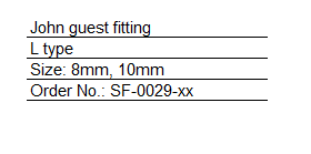JOHN GUEST FITTING(图2)