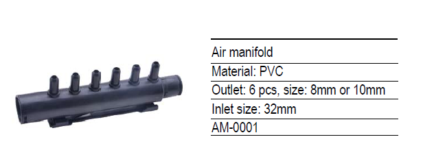 AIR MANIFOLD(图1)