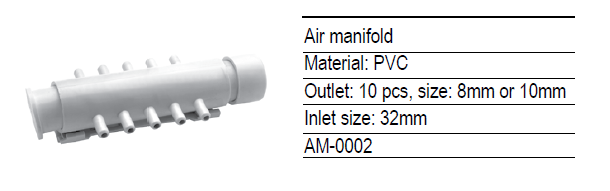 AIR MANIFOLD(图1)