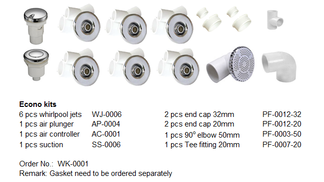 ECONO KITS(图1)