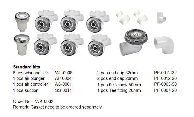 STANDARD KITS(图1)