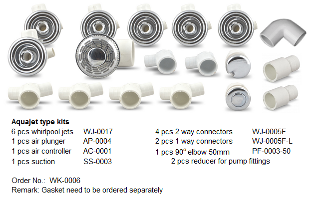 AQUAJET TYPE KITS(图1)